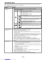 Предварительный просмотр 39 страницы Mitsubishi Electric DLP FD730U User Manual