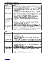 Предварительный просмотр 41 страницы Mitsubishi Electric DLP FD730U User Manual