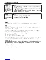 Preview for 42 page of Mitsubishi Electric DLP FD730U User Manual