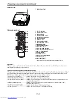 Preview for 8 page of Mitsubishi Electric DLP HC3200 User Manual