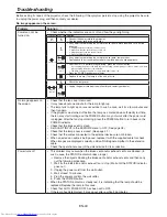 Preview for 40 page of Mitsubishi Electric DLP HC3200 User Manual