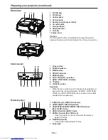 Предварительный просмотр 7 страницы Mitsubishi Electric DLP HC3900 User Manual