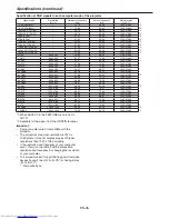 Предварительный просмотр 46 страницы Mitsubishi Electric DLP HC3900 User Manual