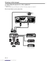 Предварительный просмотр 12 страницы Mitsubishi Electric DLP HC900 User Manual