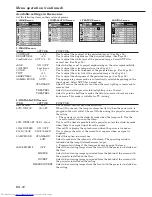 Предварительный просмотр 22 страницы Mitsubishi Electric DLP HC900 User Manual