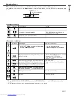 Предварительный просмотр 35 страницы Mitsubishi Electric DLP HC900 User Manual