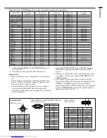 Предварительный просмотр 37 страницы Mitsubishi Electric DLP HC900 User Manual