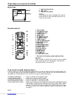 Preview for 8 page of Mitsubishi Electric DLP HC910 User Manual