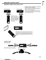 Preview for 9 page of Mitsubishi Electric DLP HC910 User Manual