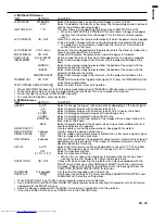 Preview for 25 page of Mitsubishi Electric DLP HD1000 User Manual