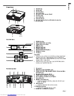 Предварительный просмотр 7 страницы Mitsubishi Electric DLP HD4000 User Manual