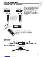 Предварительный просмотр 9 страницы Mitsubishi Electric DLP HD4000 User Manual