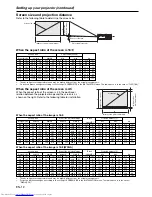 Предварительный просмотр 12 страницы Mitsubishi Electric DLP HD4000 User Manual