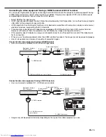 Предварительный просмотр 15 страницы Mitsubishi Electric DLP HD4000 User Manual