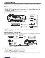 Preview for 15 page of Mitsubishi Electric DLP NW30U User Manual