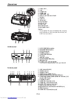 Preview for 6 page of Mitsubishi Electric DLP UD740U User Manual