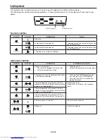 Preview for 67 page of Mitsubishi Electric DLP UD740U User Manual