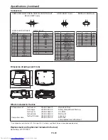 Preview for 69 page of Mitsubishi Electric DLP UD740U User Manual