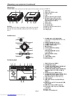 Preview for 7 page of Mitsubishi Electric DLP UD8900U User Manual