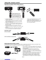 Preview for 9 page of Mitsubishi Electric DLP UD8900U User Manual