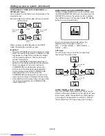 Preview for 15 page of Mitsubishi Electric DLP UD8900U User Manual