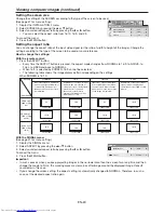 Preview for 24 page of Mitsubishi Electric DLP UD8900U User Manual