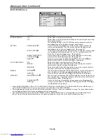 Preview for 36 page of Mitsubishi Electric DLP UD8900U User Manual