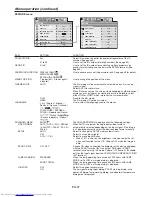 Preview for 37 page of Mitsubishi Electric DLP UD8900U User Manual