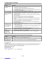 Preview for 72 page of Mitsubishi Electric DLP UD8900U User Manual