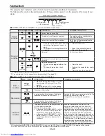 Preview for 73 page of Mitsubishi Electric DLP UD8900U User Manual