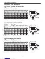 Preview for 78 page of Mitsubishi Electric DLP UD8900U User Manual