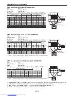 Preview for 79 page of Mitsubishi Electric DLP UD8900U User Manual