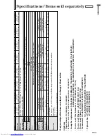 Предварительный просмотр 5 страницы Mitsubishi Electric DLP VS-50XL50U User Manual