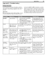 Preview for 95 page of Mitsubishi Electric DLP WD-52631 Owner'S Manual