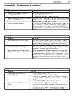 Preview for 99 page of Mitsubishi Electric DLP WD-52631 Owner'S Manual