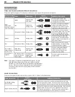 Preview for 20 page of Mitsubishi Electric DLP WD-57831 Owner'S Manual