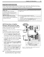 Preview for 21 page of Mitsubishi Electric DLP WD-57831 Owner'S Manual