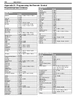 Preview for 106 page of Mitsubishi Electric DLP WD-57831 Owner'S Manual