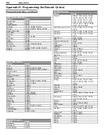 Preview for 108 page of Mitsubishi Electric DLP WD-57831 Owner'S Manual