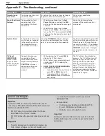 Preview for 112 page of Mitsubishi Electric DLP WD-57831 Owner'S Manual