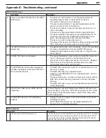 Preview for 117 page of Mitsubishi Electric DLP WD-57831 Owner'S Manual