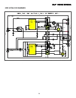 Preview for 69 page of Mitsubishi Electric DLP WD-82CB1 Technical Training Manual