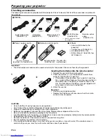 Preview for 6 page of Mitsubishi Electric DLP WD2000 User Manual