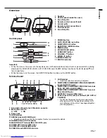 Preview for 7 page of Mitsubishi Electric DLP WD2000 User Manual