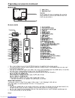 Preview for 8 page of Mitsubishi Electric DLP WD2000 User Manual