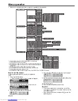 Preview for 22 page of Mitsubishi Electric DLP WD2000 User Manual