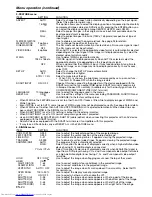 Preview for 24 page of Mitsubishi Electric DLP WD2000 User Manual