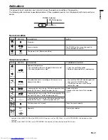 Preview for 31 page of Mitsubishi Electric DLP WD2000 User Manual