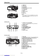 Preview for 6 page of Mitsubishi Electric DLP WD570U User Manual