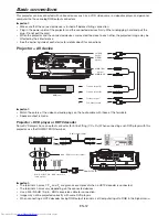 Preview for 12 page of Mitsubishi Electric DLP WD570U User Manual